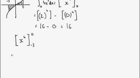 |A Level Maths - C2 Integration - Areas above + below curves