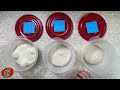 The Effect of Salt in Pizza Dough | Classroom Pizza