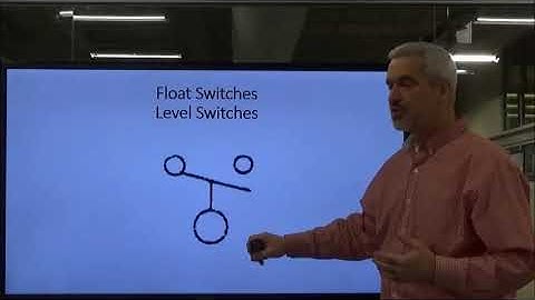 AIT 1501   Automatic Input Devices Part II