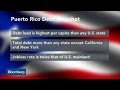 Inside Puerto Rico's Debt Problem