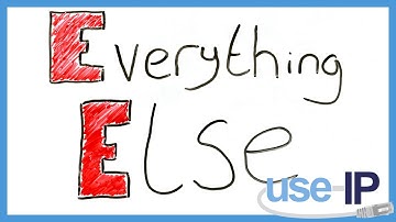 Explain the Basics - Episode 6 - Everything Else (PTZ, Compression, IR, etc...)