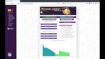 MinnowBooster - Status Bar Tutorial