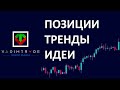 Осторожные покупки, ожидание продаж