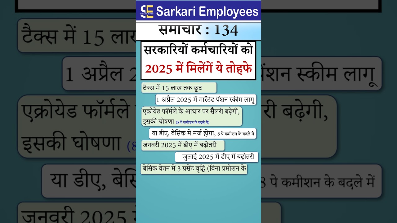 Sarkari Employee News 134 - Government Employees 2024