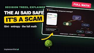 Decision Trees Explained: How AI Decides If a Text Is a Scam (Gini, Entropy, Math)