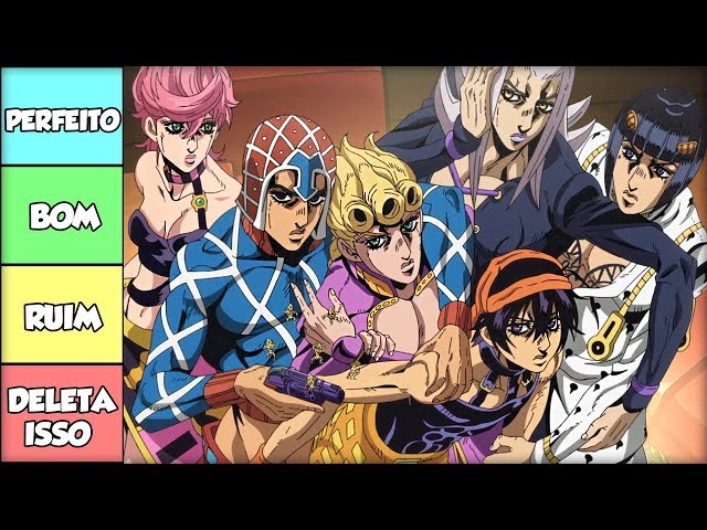 JoJo Poses Tier List 