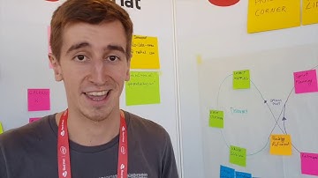 Red Hat Open Innovation Labs Walk the Walls