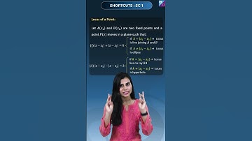 Maths Tricks - Complex numbers - Killer shortcuts | JEE MAIN 2023 | Bhoomika Ma