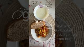 Düğünlere kadar kilo veriyorum. Tüm eş dost evlenmek için bu seneyi beklemiş. #diyetisyenlezayıfla