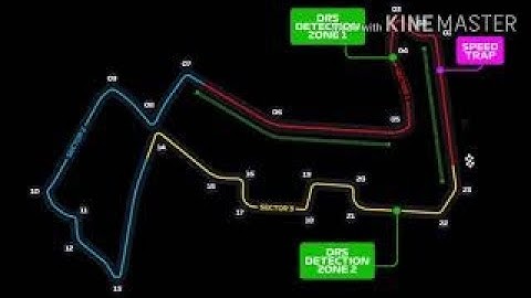 Create a Race track in unity3D using RoadArchitect - Part2(Adjusting height gradient of the track)