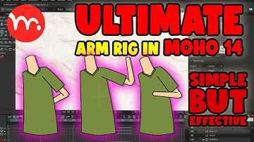 THE ULTIMATE ARM RIG IN MOHO 14. #animation #moho #rigging #tutorial #help #guide #arms #easy