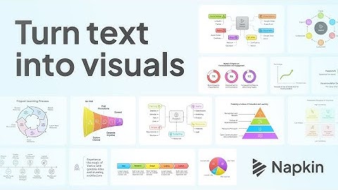 Create visuals and maps for free from Napkin AI Tutorial (Step by Step) | How to use Napkin AI
