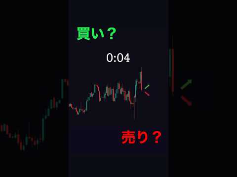 【実践力を鍛える】リアルタイムトレード #投資 #fx #ダウ理論 #トレード手法