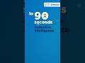 Collective Intelligence in Just 30 Seconds!