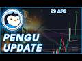 WILL PENGU RALLY HIGHER NOW?🔥 (Pudgy Penguins PENGU Price Prediction 2026)