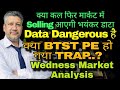 Kal Market Kaisa Rahega || Nifty, Banknifty, Sensex&amp; Midcap Analysis for Wednesday #nifty #banknifty