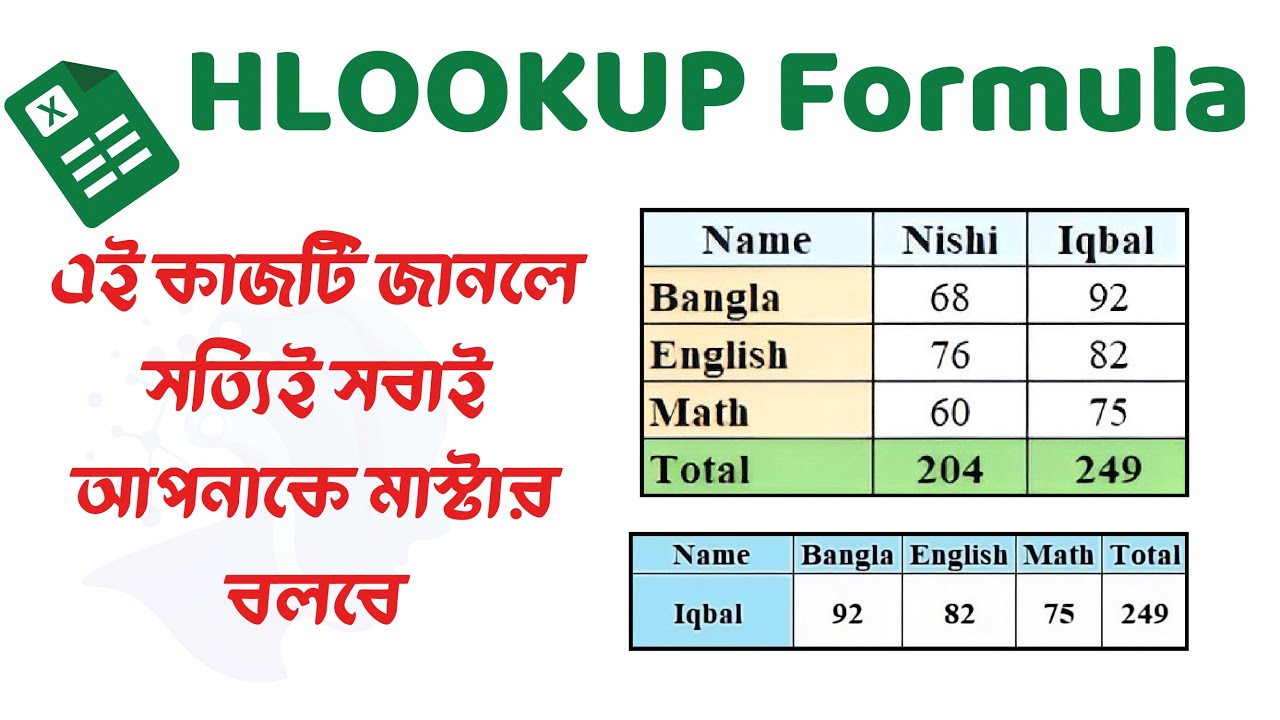 Hlookup Mathcad Example Excel HLOOKUP ব্যবহার করুন সহজ উপায়ে | HLOOKUP in Excel # ...