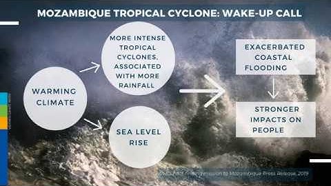 Inclusive and gender-responsive approaches to coastal hazards - July 2019