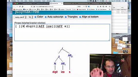 Linguistics 201 - Intro Linguistics - Practice Exercises 1 - Word Trees