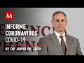 Informe diario por coronavirus en México, 07 de junio de 2020