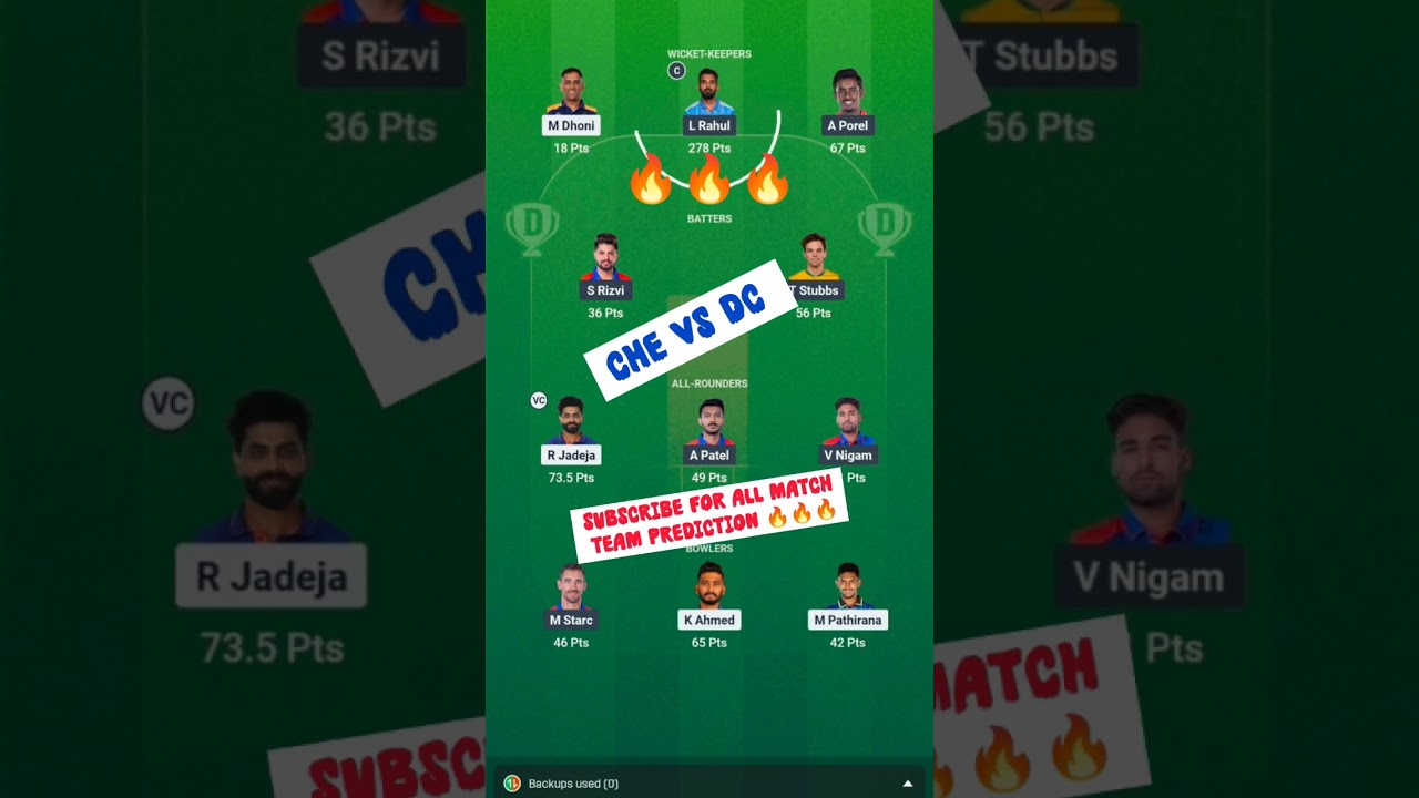 CHE vs DC Dream 11 team 🔥🔥🔥