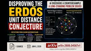 AI Just Broke an 80-Year-Old Erdős Math Conjecture