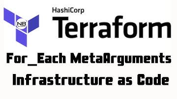 for_each Metaarguments in Infrastructure as Code Terraform