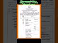 Thiruvannamalai District Village panchayat secretary Notification Details