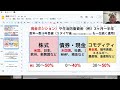 【2026年4月24日速報投資LIVE】トランプ氏の発言でイラン戦争終着見えず原油再び高騰❗️米国株（SP500・ナスダック）は史上最高値更新‼️原油高・物価高・株高相場の闘い方‼️