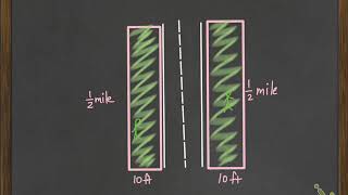 Estimating Crowd Size