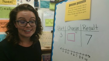 Solving Story Word Problems: Change Unknown