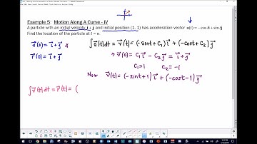 AP Calculus BC   - Finding the Position Vector