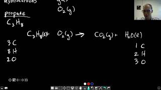 Chapter 3: Balancing a Combustion Reaction | CHM 103 | 032