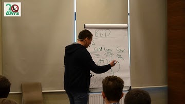 Теория и практика BDD за 20 минут: От Ильи Муромца до Бэтмена