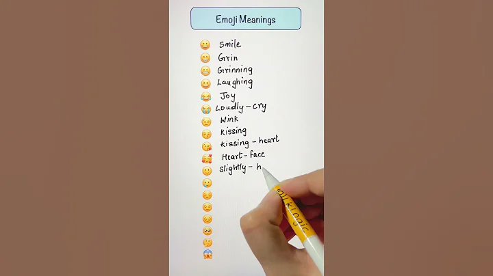 Emoji Meanings - smile, grin, laughing, pensive