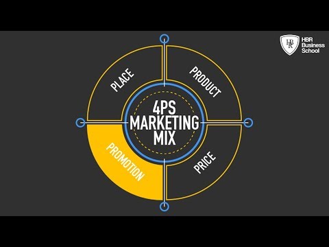 Video: Bạn viết 4 chữ P của marketing như thế nào?