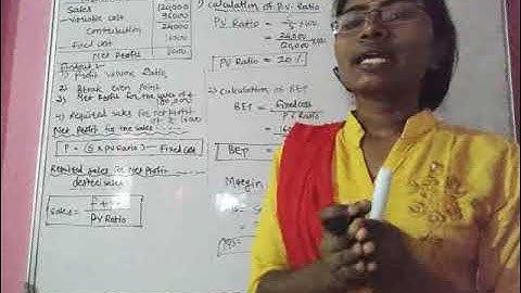 B.Com Sem 6 - Management Accounting - Lecture 5