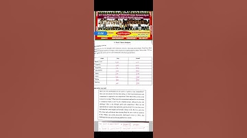 2Year/4Sem/CSS 3/Unit1/Soft skills/Lesson 3/SWOT/SWOC 1