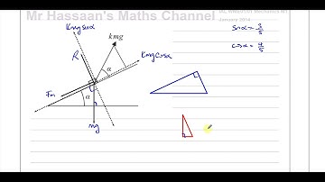 WME01/01 IAL (Edexcel) M1 Jan 2014, Q4, Statics, Inclined Planes, Friction (Explanation)