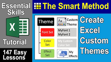 4-12: Create Your Own Excel Custom Theme