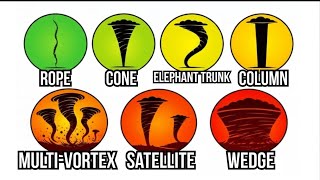 The RAREST Tornado Shapes Explained