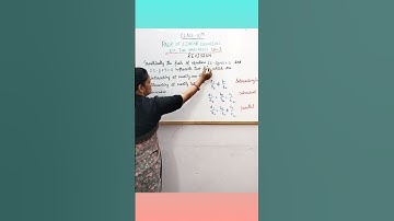 #class10th #maths #easywaytolearnmaths #like #comment #share #subscribe #shortsvideo #tricks #mcqs