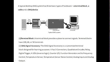 DAQ hardware configuration