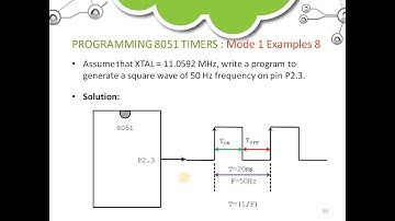 18EC46 Microcontroller M4C1 8051Timers Part 5