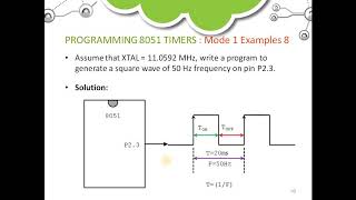 18EC46 Microcontroller M4C1 8051Timers Part 5