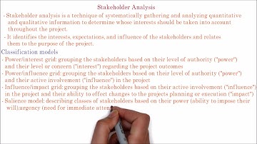 102. PMP | Stakeholder analysis grid | Power/influence power/interest grid matrix explained