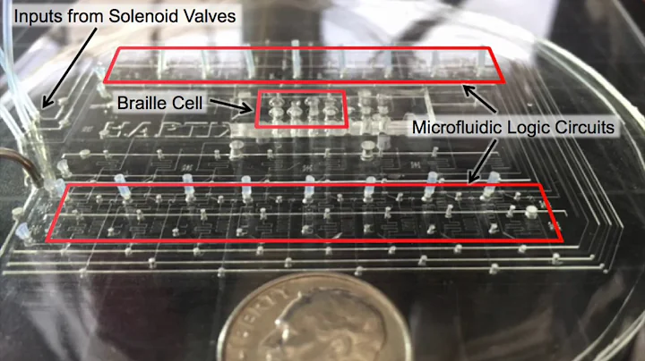 Best Demonstration - 2017 World Haptics Conference - Part 2