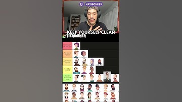 Rating Chess Bots By Date-ability! #chess #chesscom #chessbot #chesslover #shorts #short #chessmeme