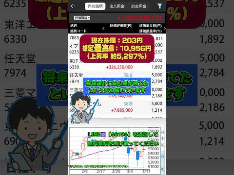 #株式 #投資# 日本株 #資産運用 #投資初心者 #株式投資 #お金の勉強 #長期投資 #配当金 #老後資金