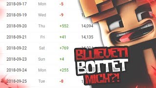 Blueyeti Bottet Mich? Mit Neotrix - Minecraft Skywars Nxtfade